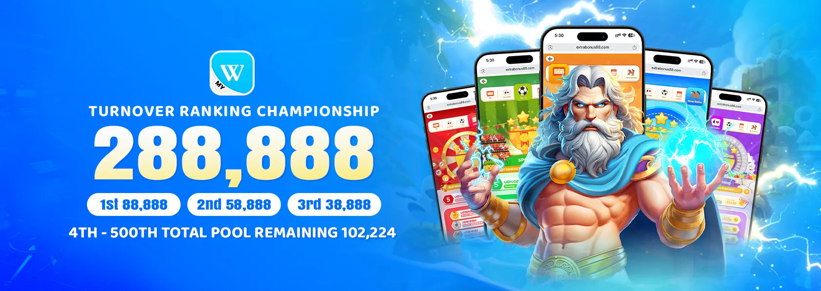 Slot Turnover Ranking Championship 288,888 promotion banner